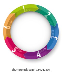Infographic examples colored arrows circle numbers
