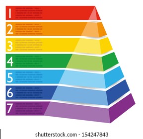 Infographic examples food pyramid cake