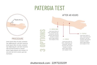 Infographic explaining the Patergia test to detect Behçet's disease .Arm with needle puncture and possible skin reactions.