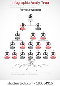 INFOGRAPHIC FAMILY TREE RED