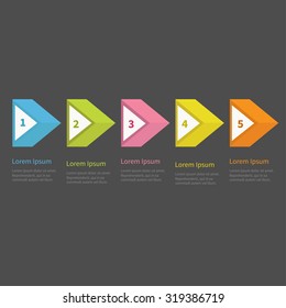 Infographic five step  with 3d triangle arrow and text. Template. Timeline Dark background Flat design. Vector illustration