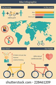 Infographic with flat bike objects