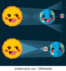 Infographic flat color style illustration of lunar and solar eclipse 