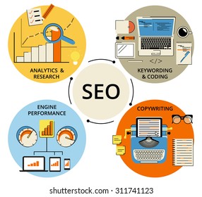 Infographic flat concept illustration of SEO. 4 items described. Flat contour modern style
