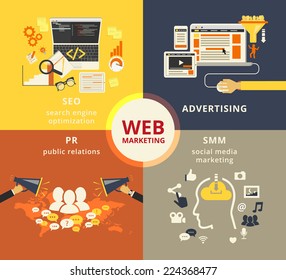 Infographic Flat Conceptual Process Illustration Of Web Marketing And Pr,  Web Design, Advertising Design, Seo Optimization And Smm Internet Technologies