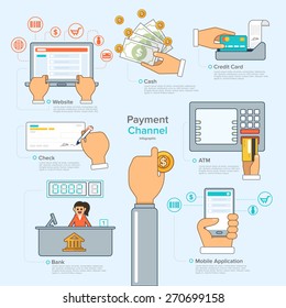 Infographic flat design concept payment channel. Vector Illustrate.