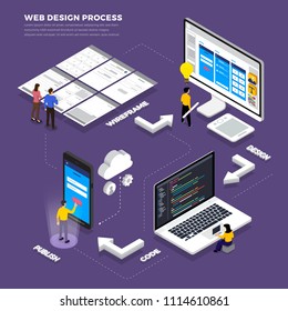 Infographic flat design concept web design and development process. Vector illustrations.