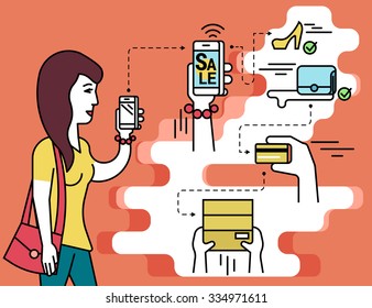 Infographic flat illustration of online shopping. Contour woman holds in her hand white smartphone with e-commerce mobile app and purchasing shoes and fashion bag.