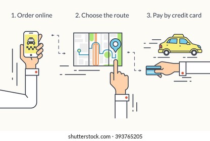 Infographic flat line illustration of mobile app for ordering taxi. Contour human hand holds in his hand smartphone and booking taxi, choosing the route and doing payment by credit card. 