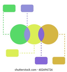 Infographic flat vector illustration venn diagrams template