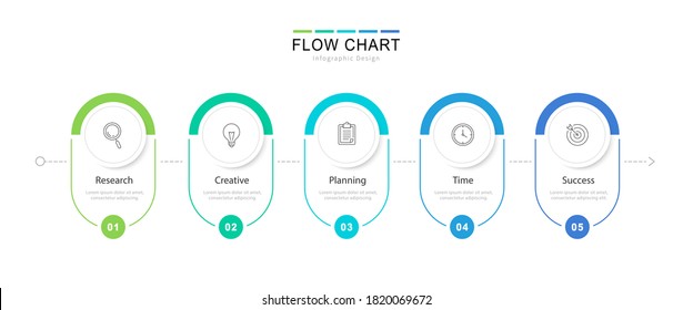 Infographic flow chart for business with five steps