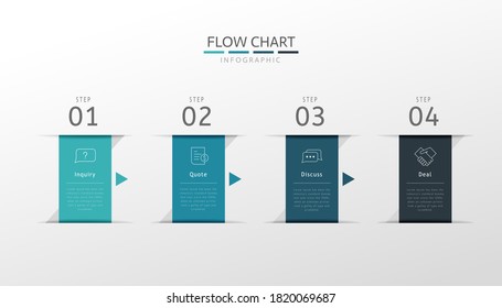 Infographic flow chart for business with four steps