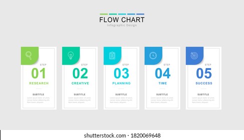 Infographic flow chart template, elements in a row with icons used for business presentation