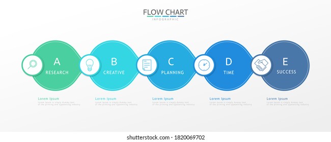 Infographic flow chart template, round elements connected with icons in horizontal row, can be used foe business presentation