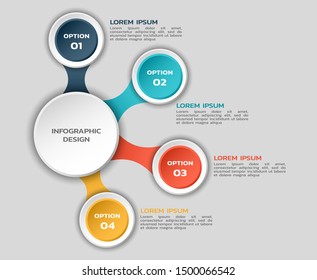 infographic flowchart with four options. color business infographic design with round elements and text