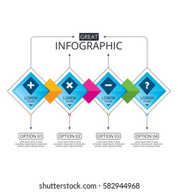 Infographic flowchart template. Business diagram with options. Plus and minus icons. Delete and question FAQ mark signs. Enlarge zoom symbol. Timeline steps. Vector