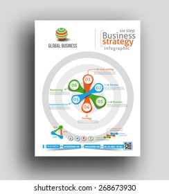Infographic Flyer & Poster Design Element.