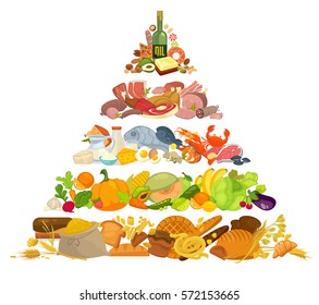 Infographic of food pyramid healthy eating. Diet for health with product meat and fish, fruit and vegetable, bread, organic grain and dairy. Vector illustration in flat style.