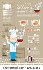  infographic food vector