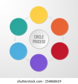 Infographic in the form of circle process diagram. Vector template of revert operations scheme for design of presentation, business plan, results of brainstorm, etc.