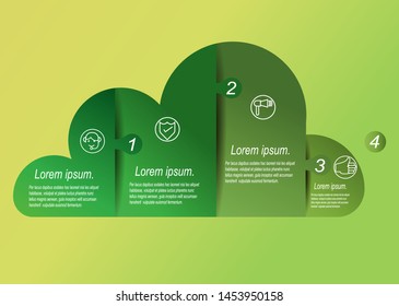 infographic in the form of green cloud and four options on a dark green background
