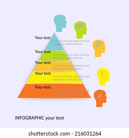 Infographic in form of pyramid template with head icons
