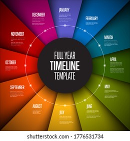 Infographic full year timeline template