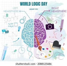 Infografía de las funciones de cada hemisferio del cerebro. El cerebro izquierdo es lógico, analítico, el cerebro derecho intuitivo, creativo.
