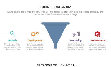 Infographic Funnel Chart Concept For Slide Presentation With 4 Point List And Funnels Shape Horizontal Direction