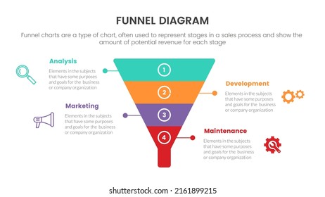 concepto de gráfico de embudo infográfico para presentación de diapositivas con lista de 4 puntos y embudos con forma de dirección vertical