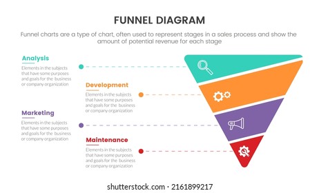 infographic funnel chart concept for slide presentation with 4 point list and funnels shape pyramid direction