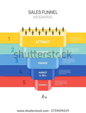Infographic funnel template design for business. 5 Level Sales funnel diagram, presentation vector infographic.