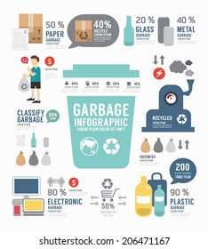 Infographic garbage annual report template design . concept vector illustration