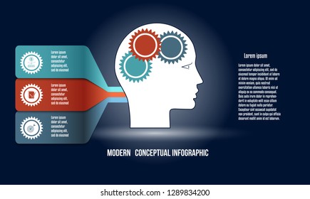 Infographic with gears in men head, and colorfull strips. Template with 3 options used to intelligence concept and other conceptual variants.