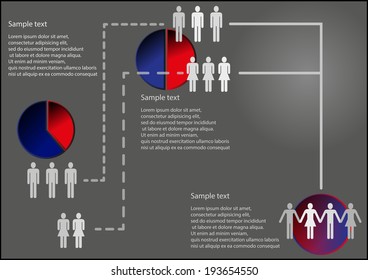 Infographic with gender issue and graphs
