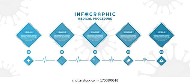 Infographic geometric square design medical procedure coronavirus concept. vector illustration.