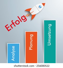 Infographic with german text "Analyse, Planung, Umsetzung, Erfolg", translate "Analysis, Planning, Realization, Success". Eps 10 vector file.