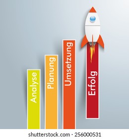 Infographic with german text "Analyse, Planung, Umsetzung, Erfolg", translate "Analysis, Planning, Realization, Success". Eps 10 vector file.
