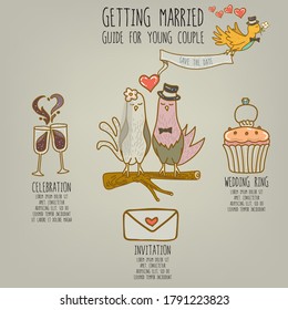 Infographic of getting married design