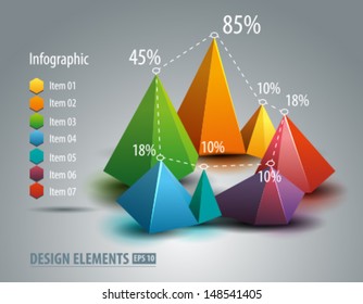 Infographic graph. Chart diagram 