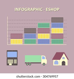 infographic with graph of growing business online shop, eshop trade with icons of laptop, truck and home in flat design