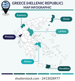 Infographic of Greece map. Infographic map