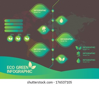 infographic green