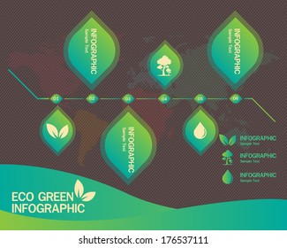 infographic green