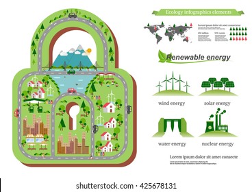 Infographic green ecology city. Ecology Renewable energy  friendly 
concept. Ecology Vector flat illustrations.
