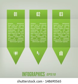 Infographic with green rectangles and arrows.