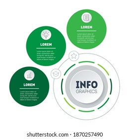 Infographic of green technology or education process with three steps. Web Template of a sales pipeline or info chart. Annual report, 3-steps diagram. Eco Business presentation with 3 options.