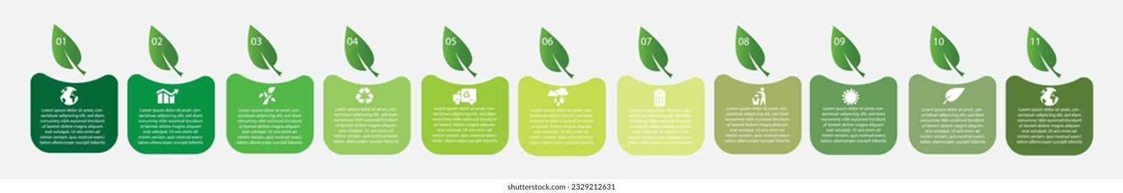  Infographic of green technology or education process with 11 steps.Eco Business presentation. Development and growth of the farming and green technology.