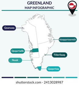 Infographic of Greenland map. Infographic map