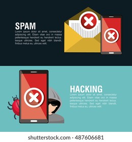 infographic hacking virus system design